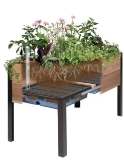 Self-Watering Elevated Planter Box, 2' X 8' -Garden Decor Store 8609009 SW insert art 2021 tif 2