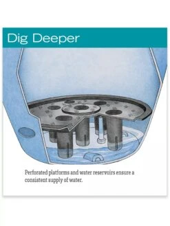 Viva Round Self-Watering Rolling Planter, 14" Diameter -Garden Decor Store hiw 39 326 jpg