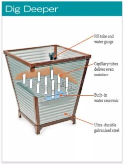 Galvanized Self-Watering Planters -Garden Decor Store hiw 8592177 jpg