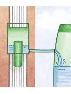 Downspout Diverter -Garden Decor Store rain barrel diverter 33991 001e